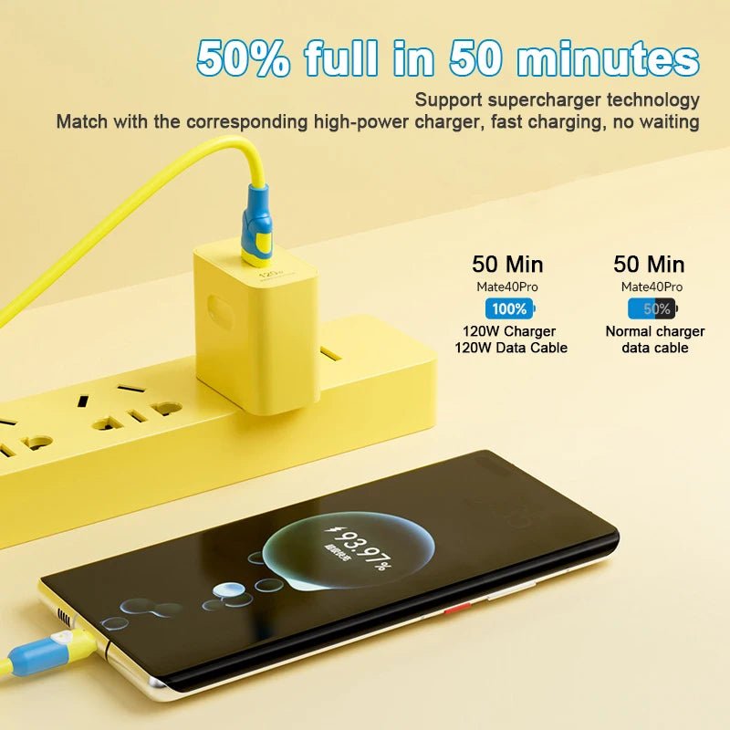 The Cloud 9 Minion - Lookin’ Charger - The Quirkery